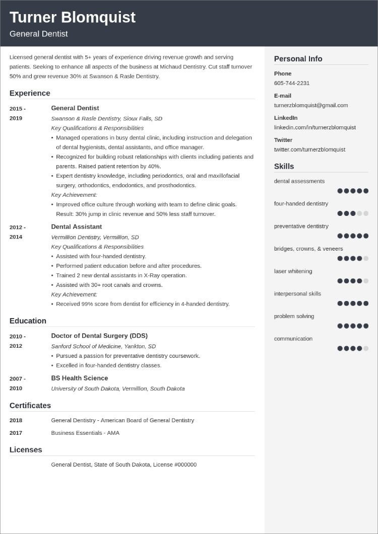 Sample Resume for Bds Freshers India Dental Resume Examples for 2022 [lancarrezekiqskills, format]