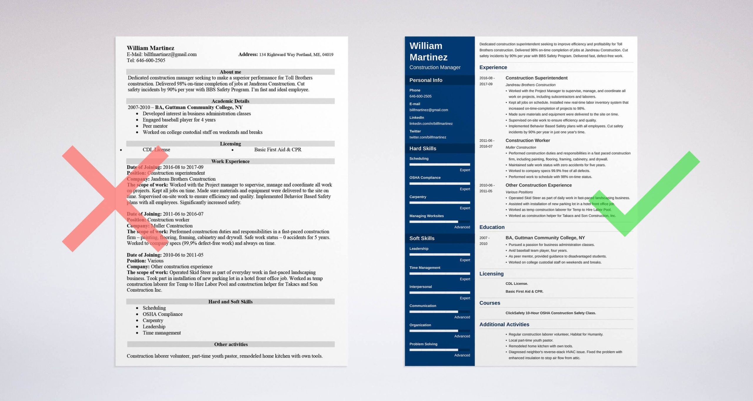 Sample Resume for Construction Company Owner Construction Worker Resume Examples (template & Skills)