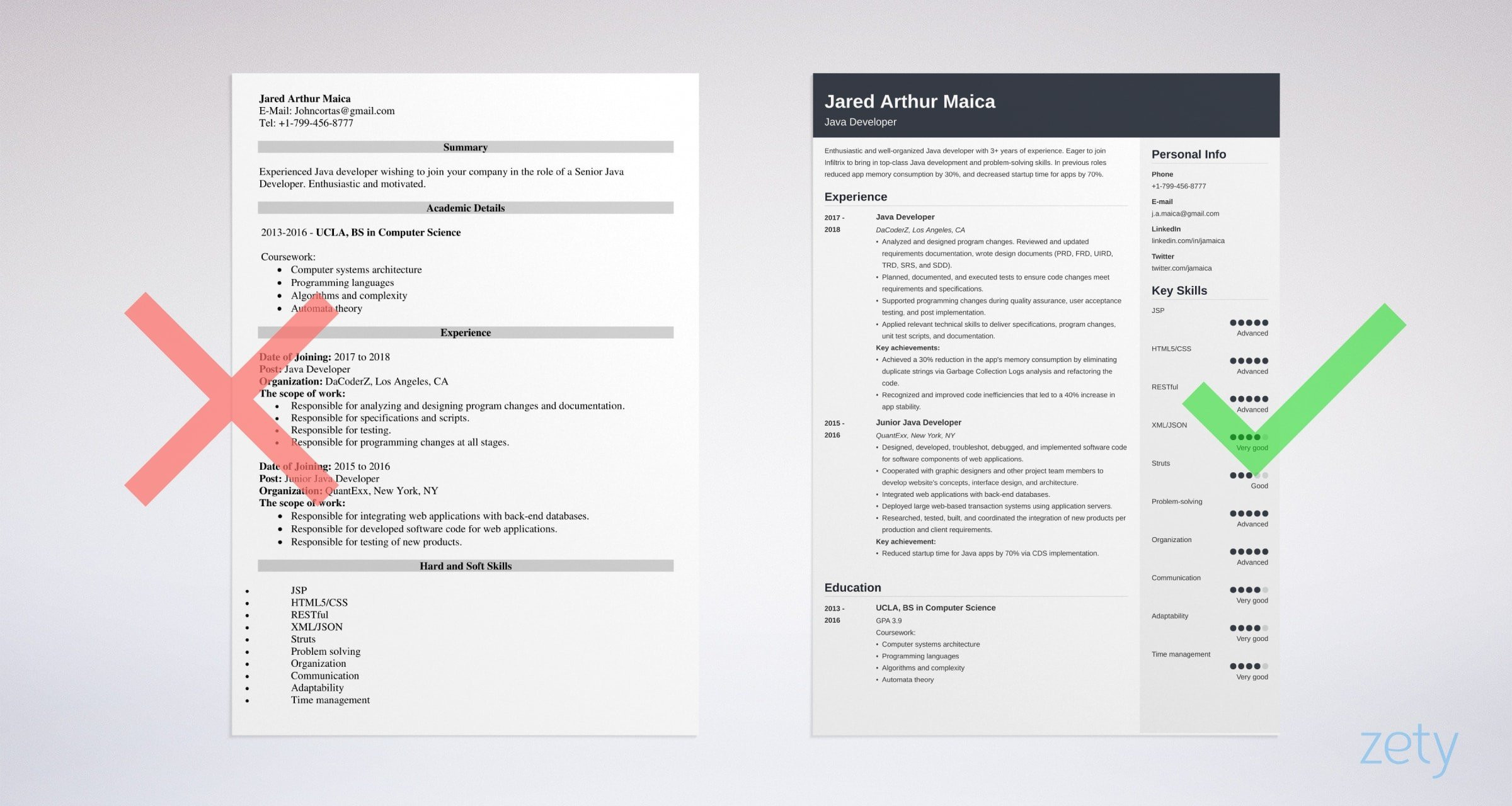 Sample Resume for Java J2ee Freshers Java Developer Resume Sample (mid-level to Senior)