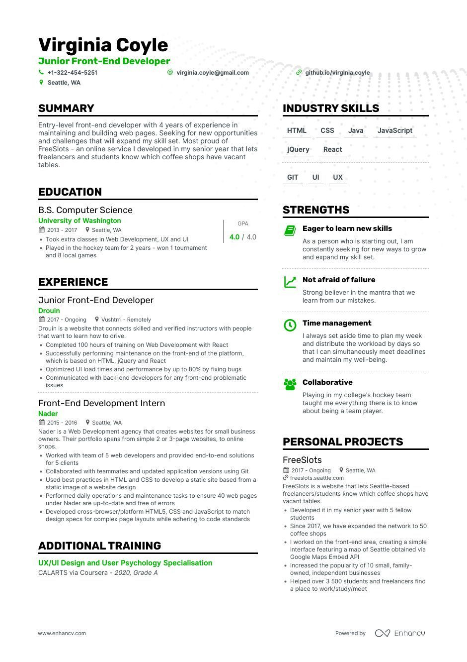 Sample Resume for Ui Developer with 5 Years Front End Developer Resume Examples & Guide for 2022 (layout …