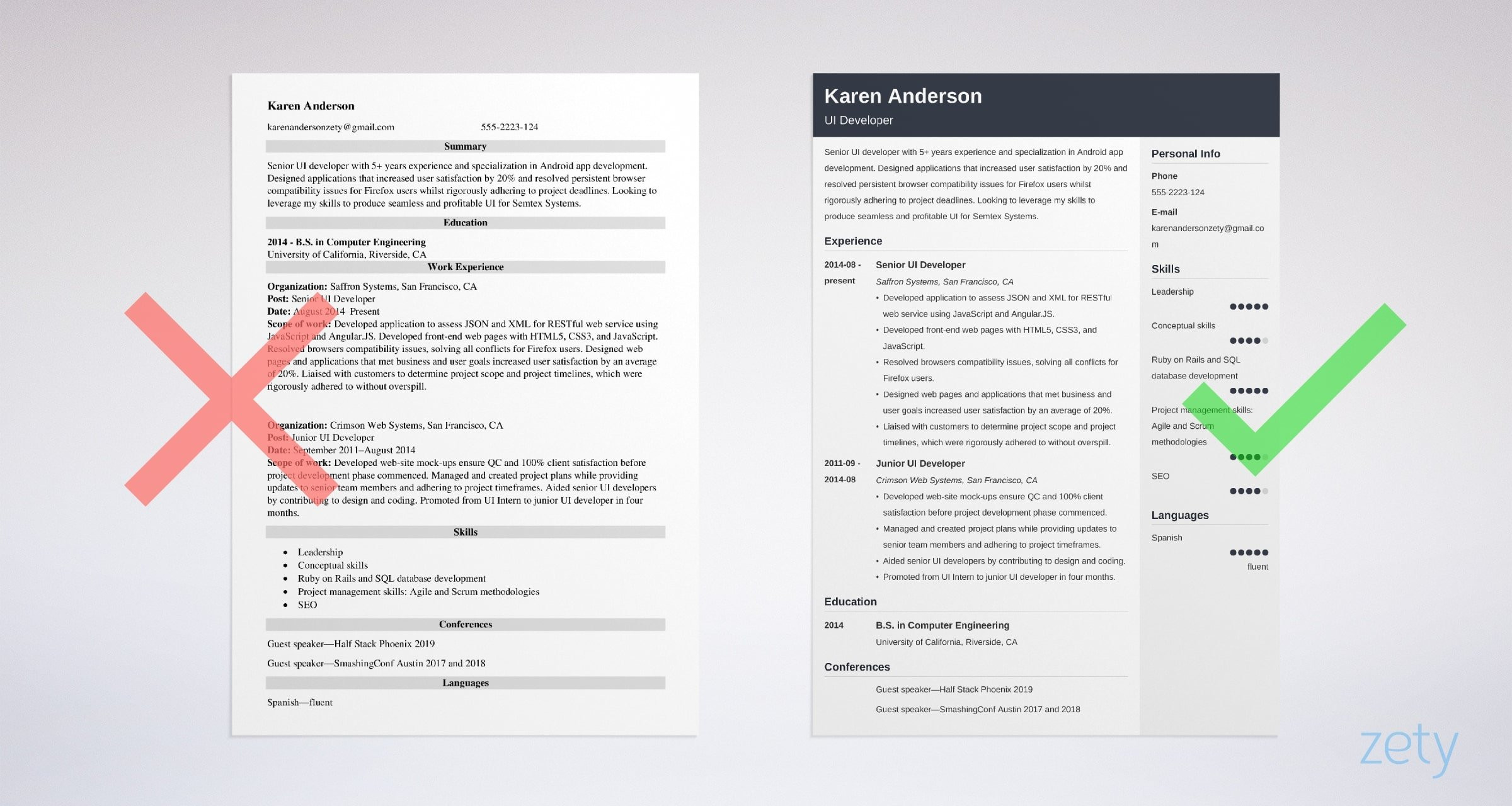 Sample Resume for Ui Developer with 5 Years User Interface (ui) Developer Resume Sample & Guide
