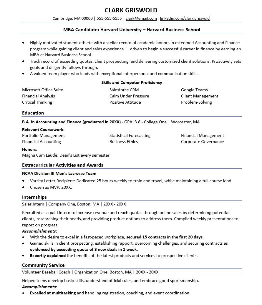 Sample Resume for Undergraduate Admission Ivy League Harvard Resume Sample Monster.com