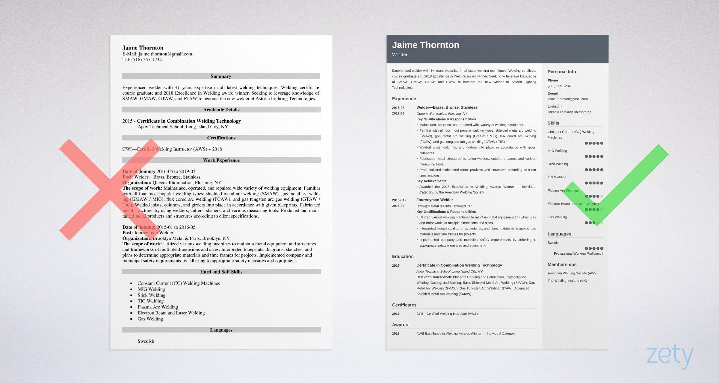 Sample Resume Of Entry Level Machinist and Welder Welder Resume Examples (lancarrezekiq Welding Resume Template)
