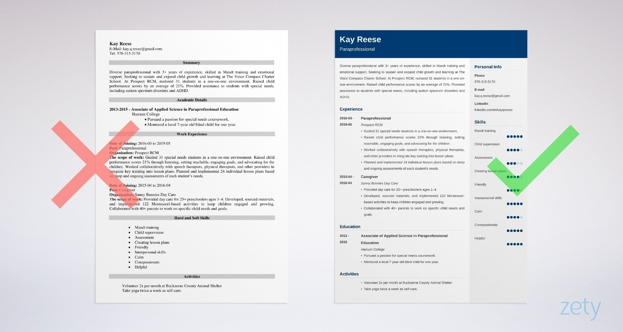 Sample Resume Returning Elementary Physical Education Teacher Paraprofessional Resume Sample (job Description, Skills)
