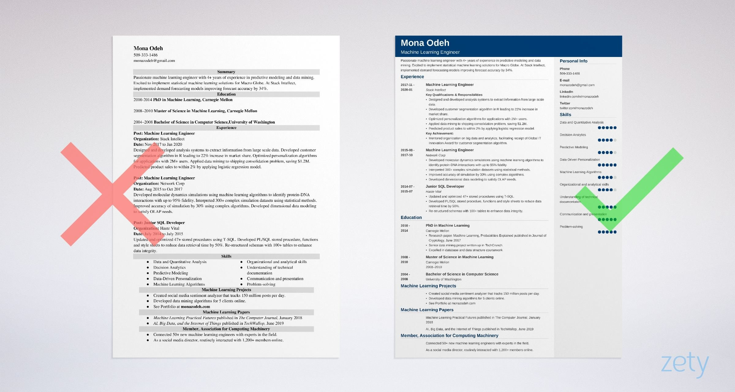 Sample Resumes for Machine Learnign Jobs Machine Learning Resume: Samples and Writing Guide