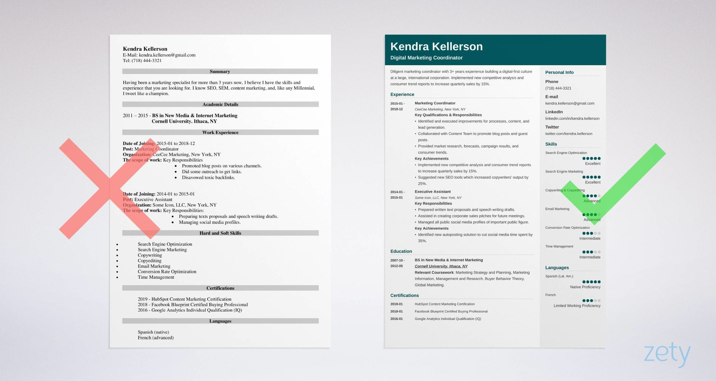 Software Marketing Manager Functional Resume Sample Digital Marketing Resume Examples (guide & Best Templates)