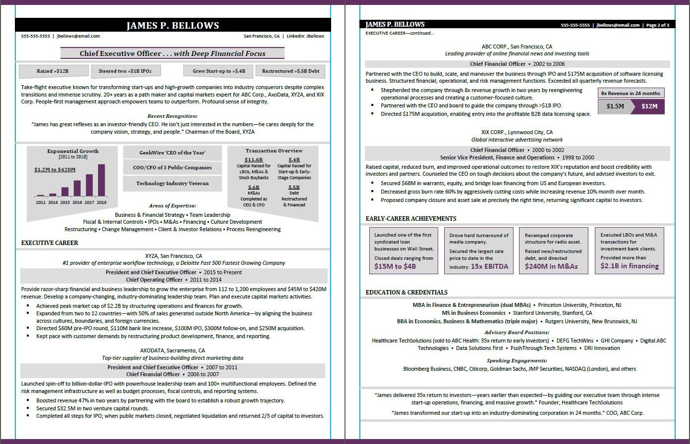 Vp Of Healthcare Supply Chain Resume Sample Resume Samples â Compelling Resumes
