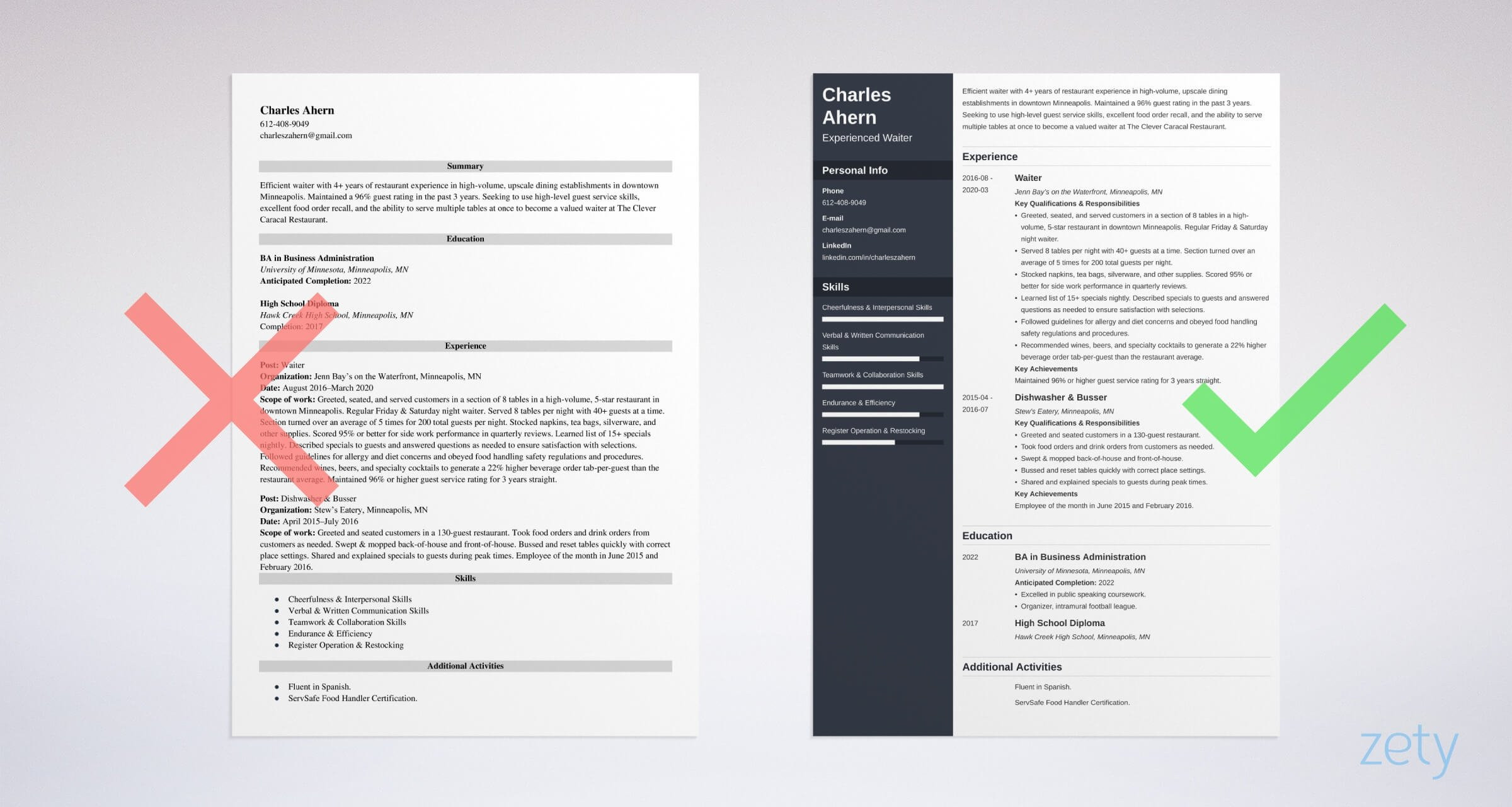 2023 Resume Summary Of Qualifications Samples Waiter Resume Examples & Guide (lancarrezekiqskills & Job Description)