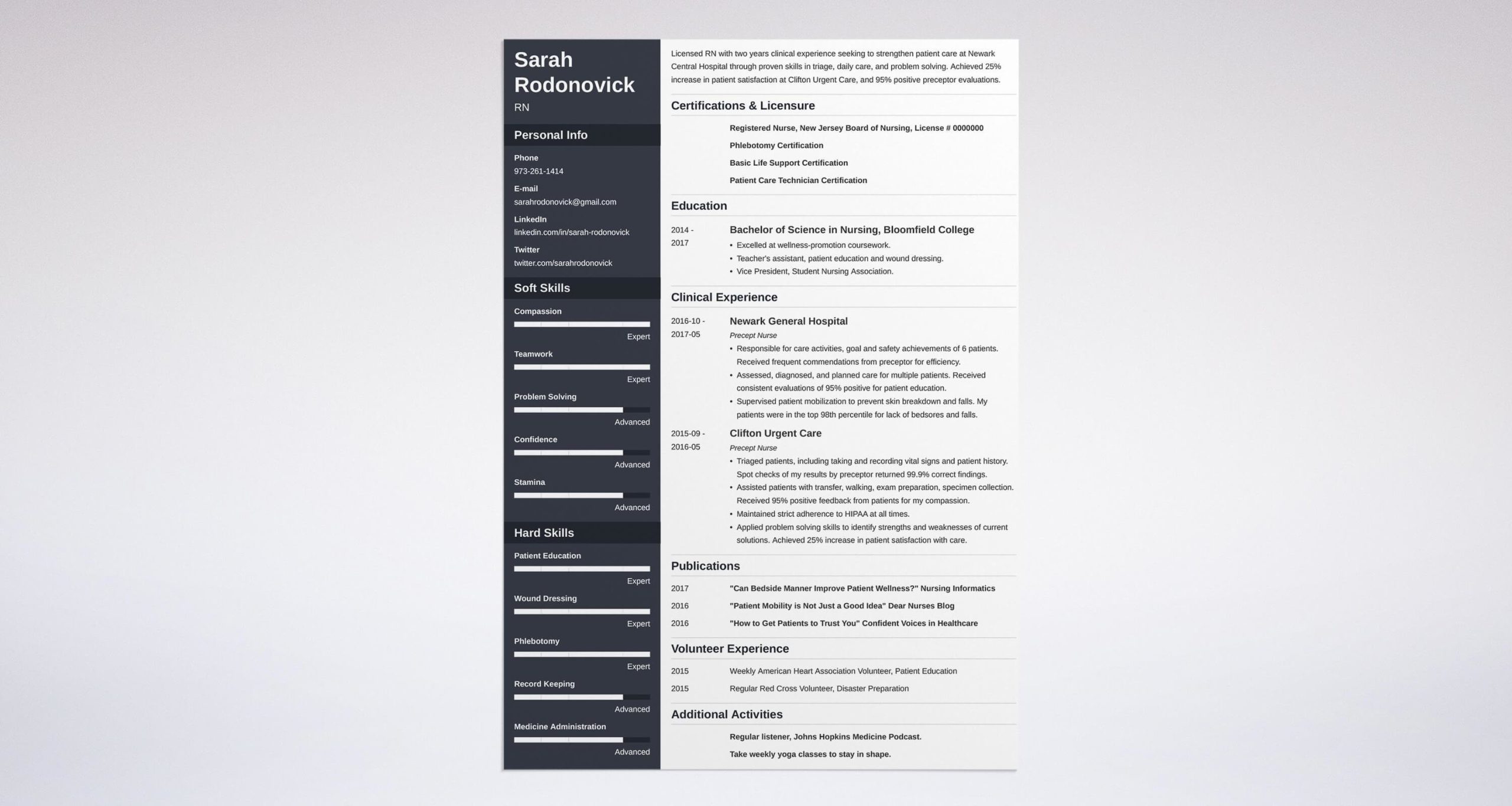 Informatics Nurse Resume Great Sample Resume Nursing Student Resume Examples for 2022 (template) Informatics Nurse Resume Great Sample Resume Nursing Student Resume Examples for 2022 (template)