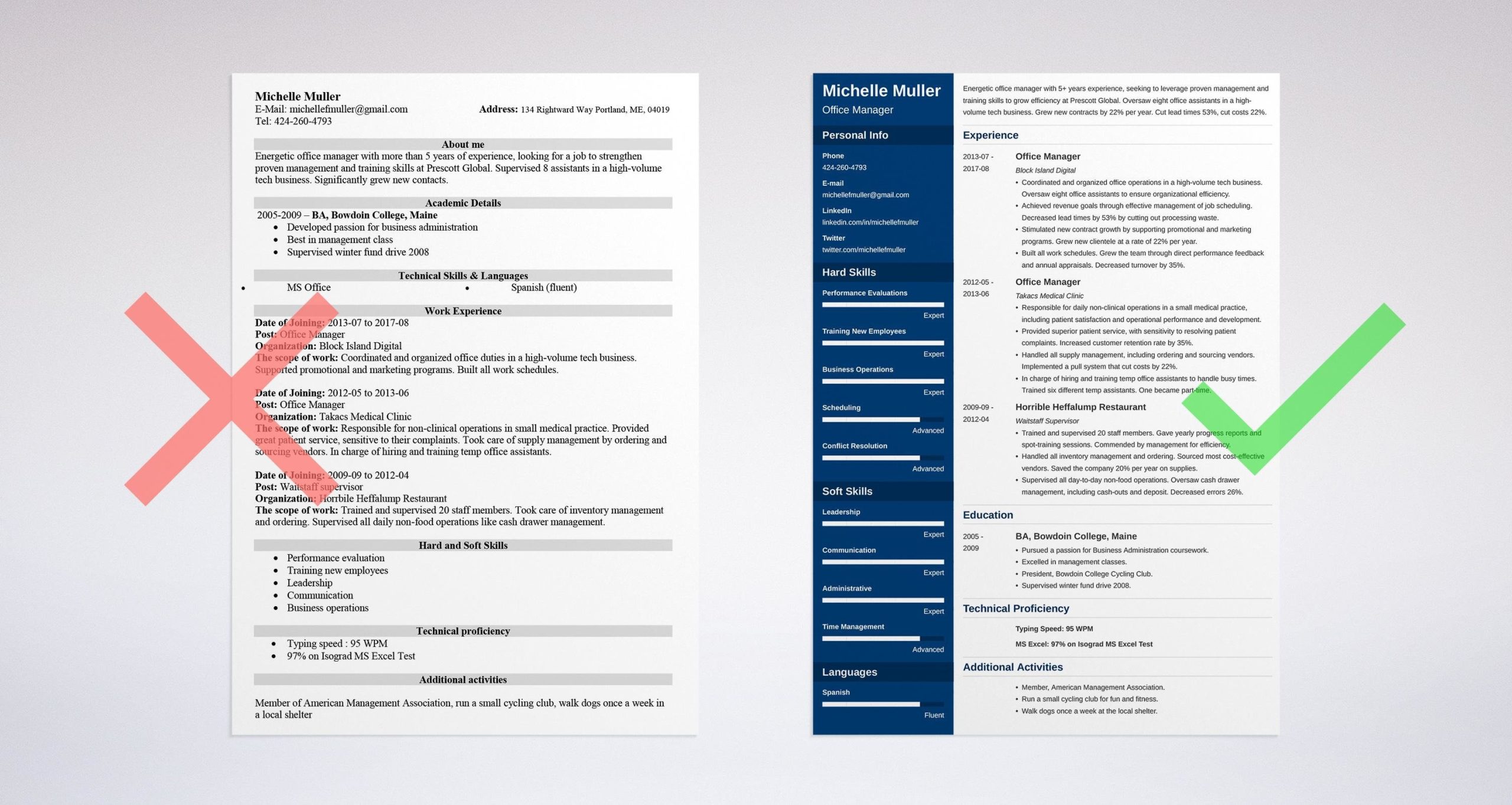 Resume Sample for An Experienced Office Manager Office Manager Resume Sample (guide & 20lancarrezekiq Examples)