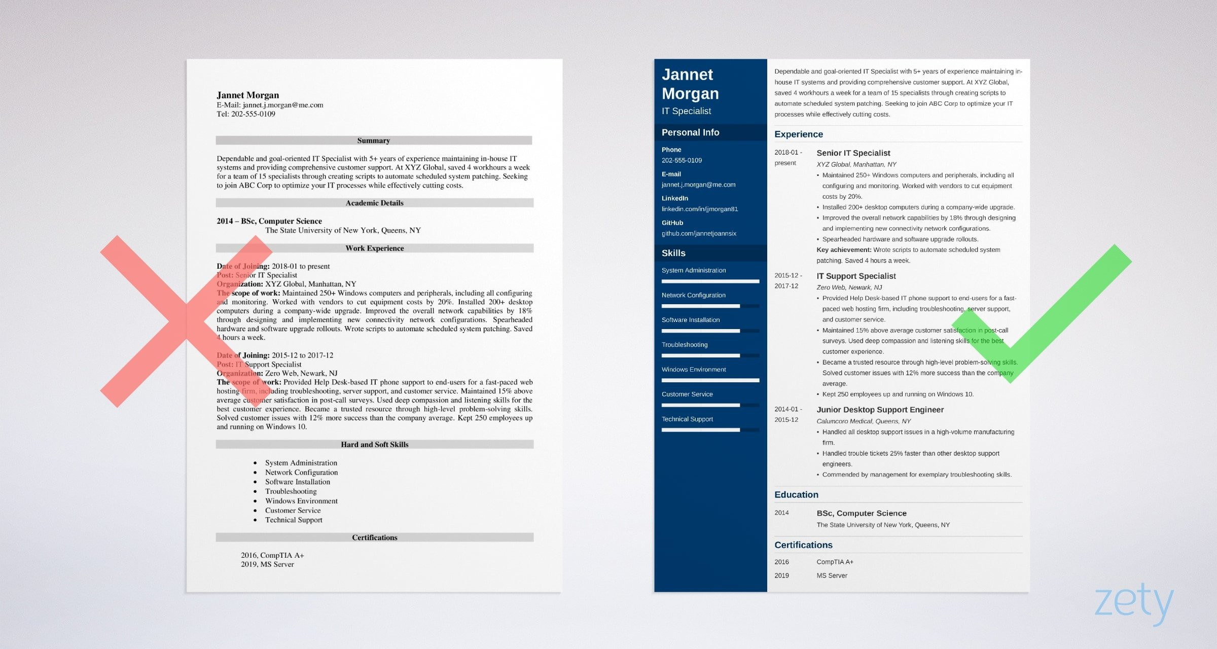 Resume Sample for An It Professional It Specialist Resume Sample (guide & Template)