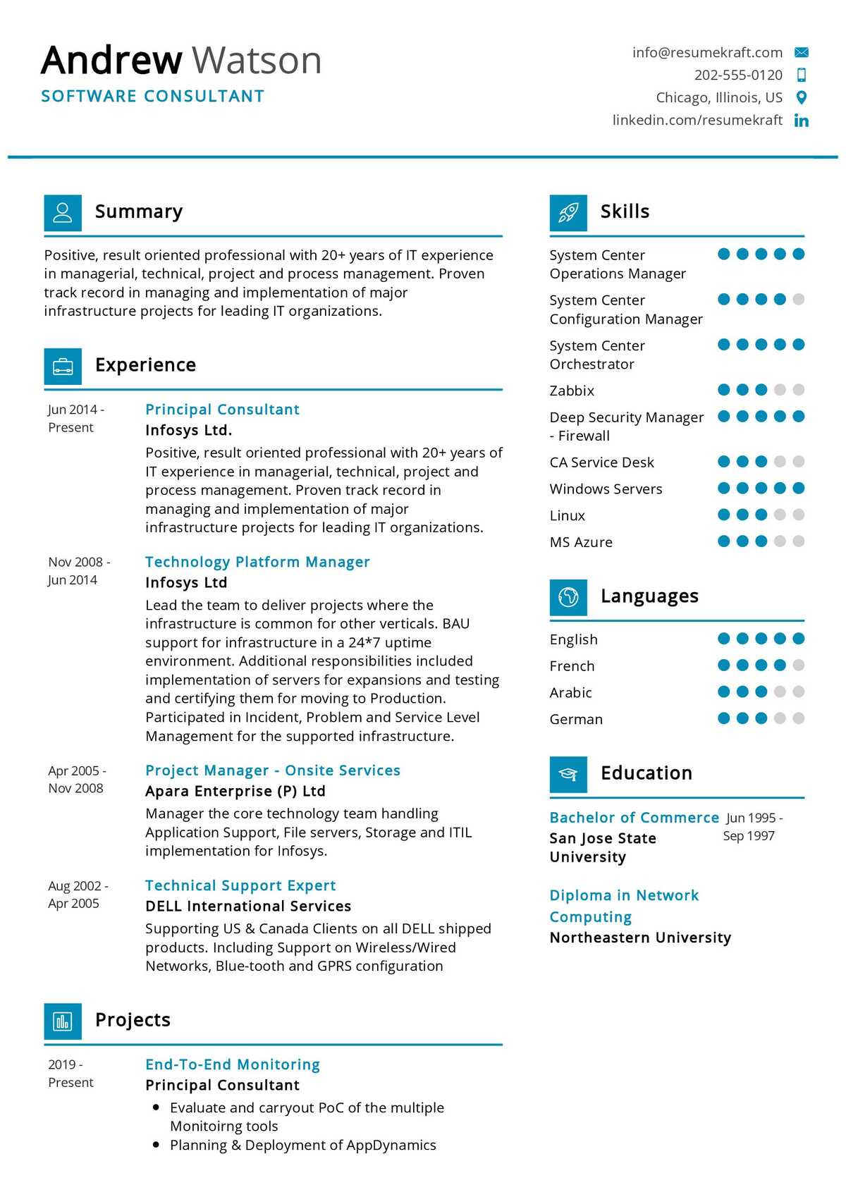 Resume Sample for Uptime Monitoring System software Consultant Resume Sample 2021 Writing Guide – Resumekraft
