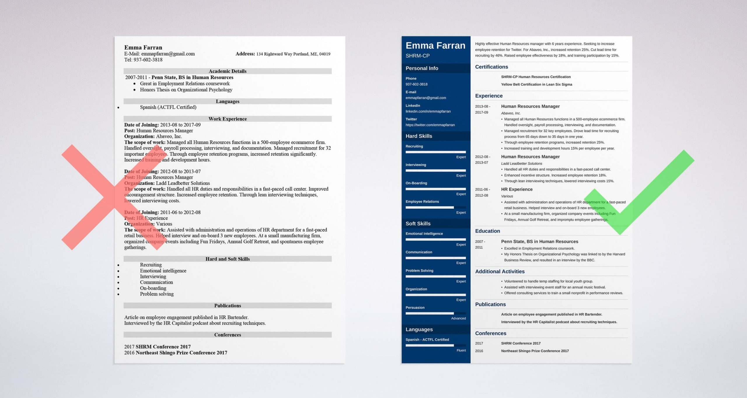 Sample Of Graduate Resume Of Human Resource Manager Human Resources (hr) Resume Examples & Guide (lancarrezekiq25 Tips)