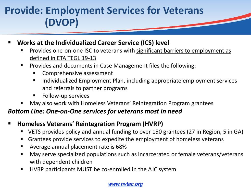 Sample Resume Disabled Veterans Outreach Program Dvop Specialist Priority Of Service for Veterans – Ppt Download