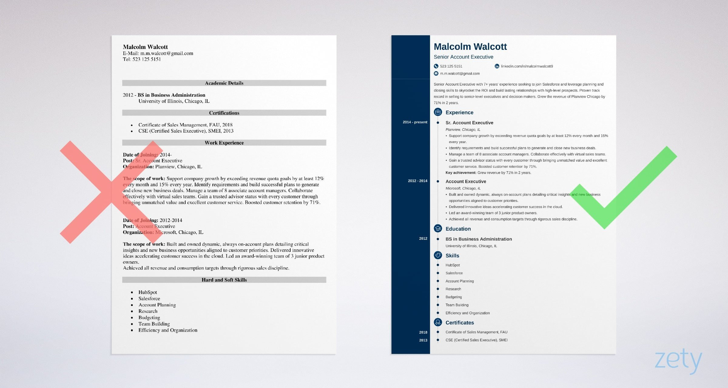 Sample Resume for A Sales Account Executive Account Executive Resume Sample (20lancarrezekiq Best Examples)