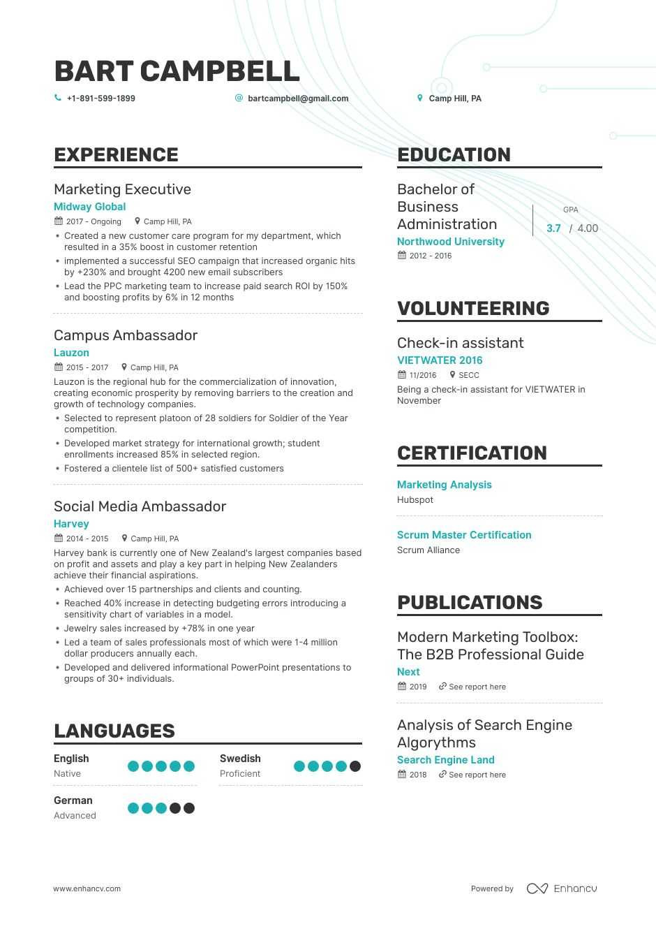 Sample Resume for B School Admission Mba Admission Resume Writing Guide with Examples