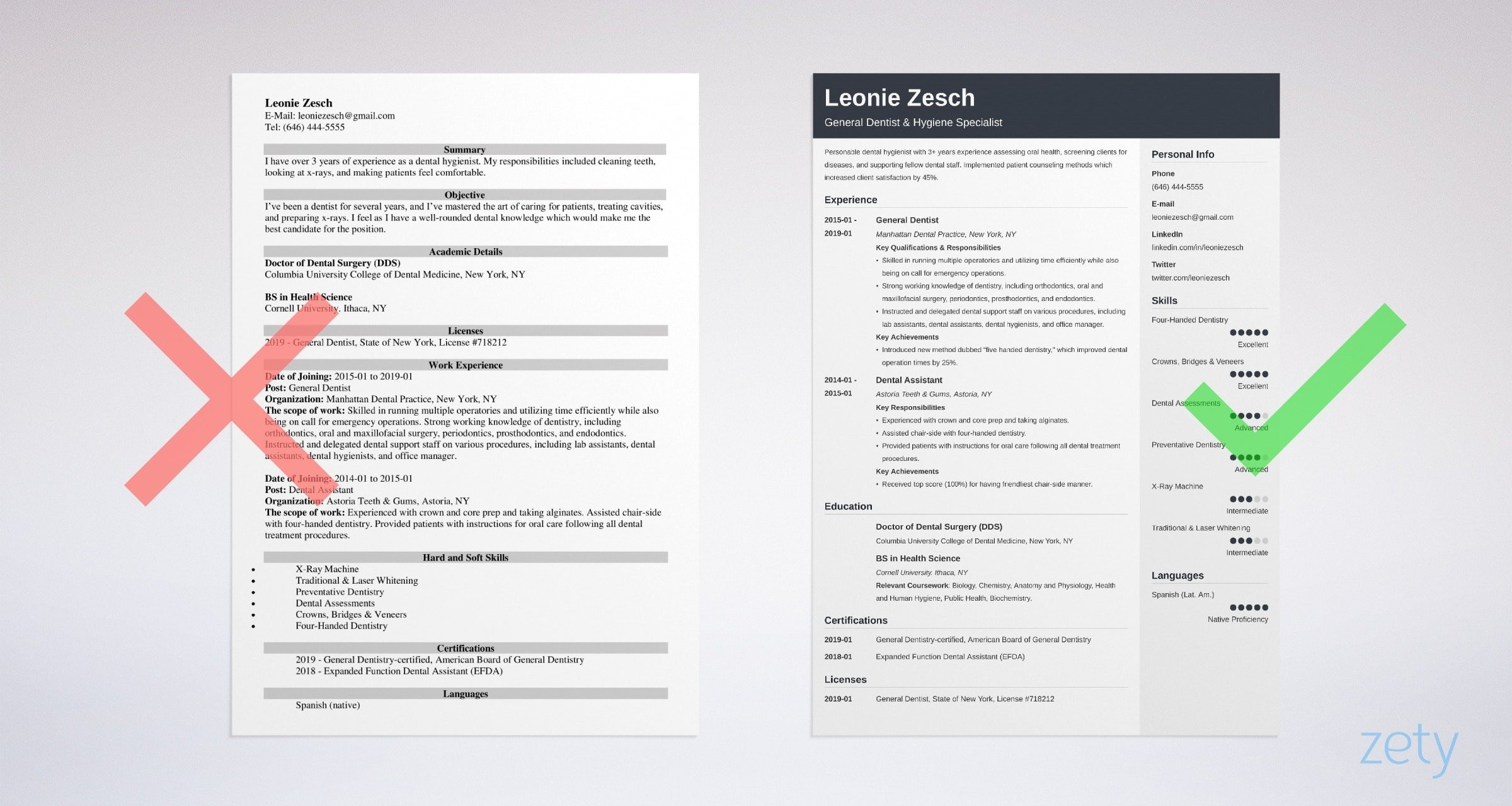 Sample Resume for Core Driller Helper Dentist Resume Template (20lancarrezekiq Examples & Guide)