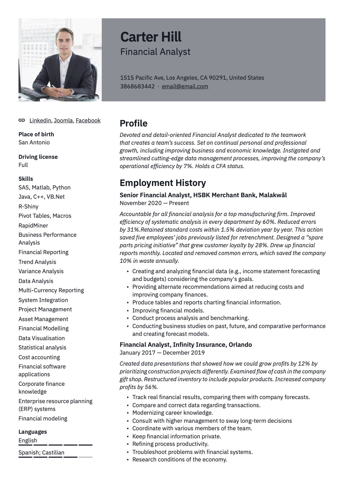 Sample Resume for Corporate Finance Analyst Financial Analyst Resume & Writing Guide  17 Templates 2022