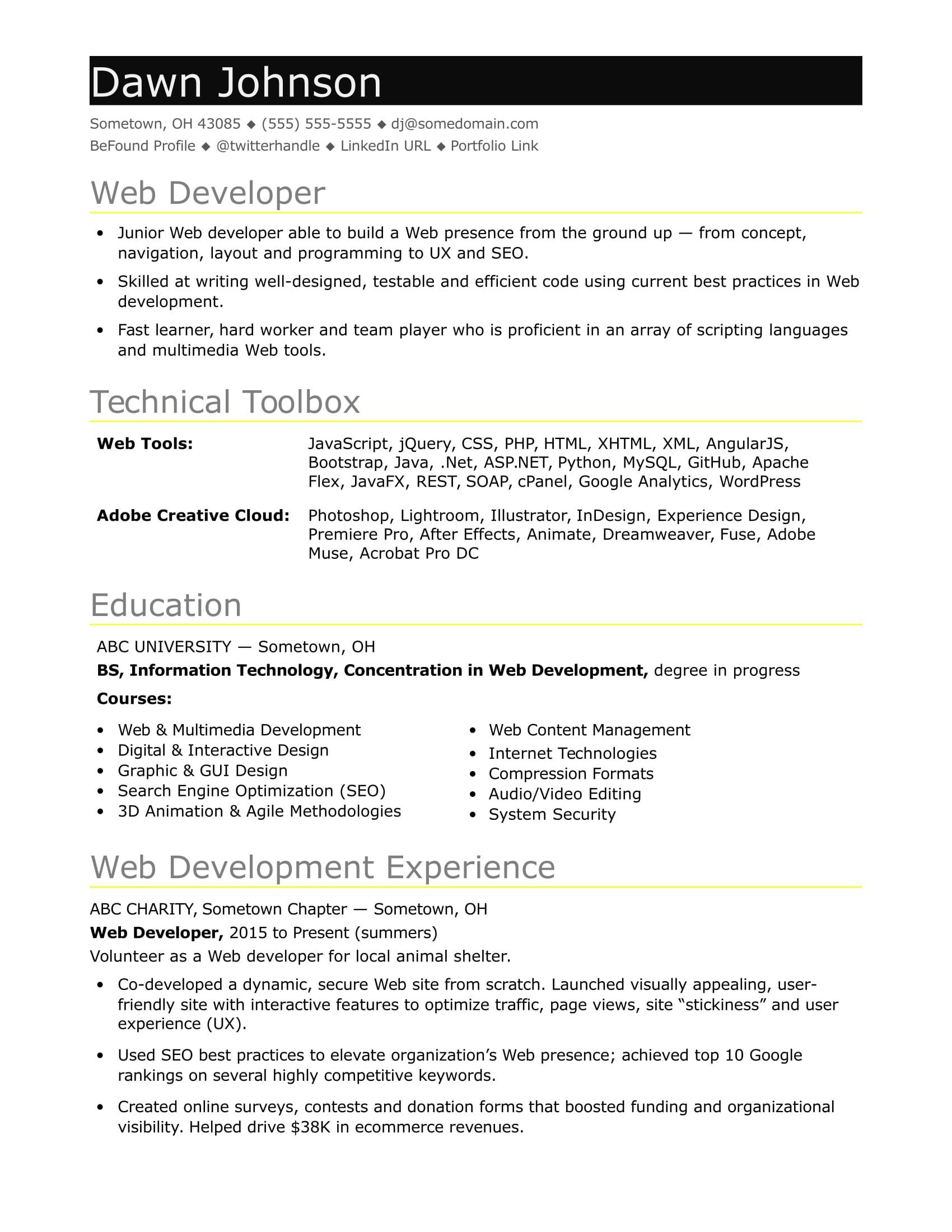 Sample Resume for Entry Level Web Development if Your Web Sites Sizzle but Your Resume Fizzles, Check Out This …