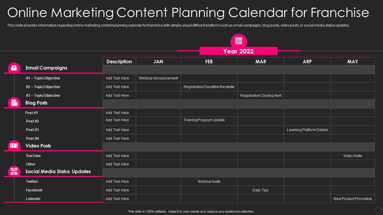 Sample Resume for Go Calendar Franchise Franchise Marketing Playbook Online Marketing Content Planning …