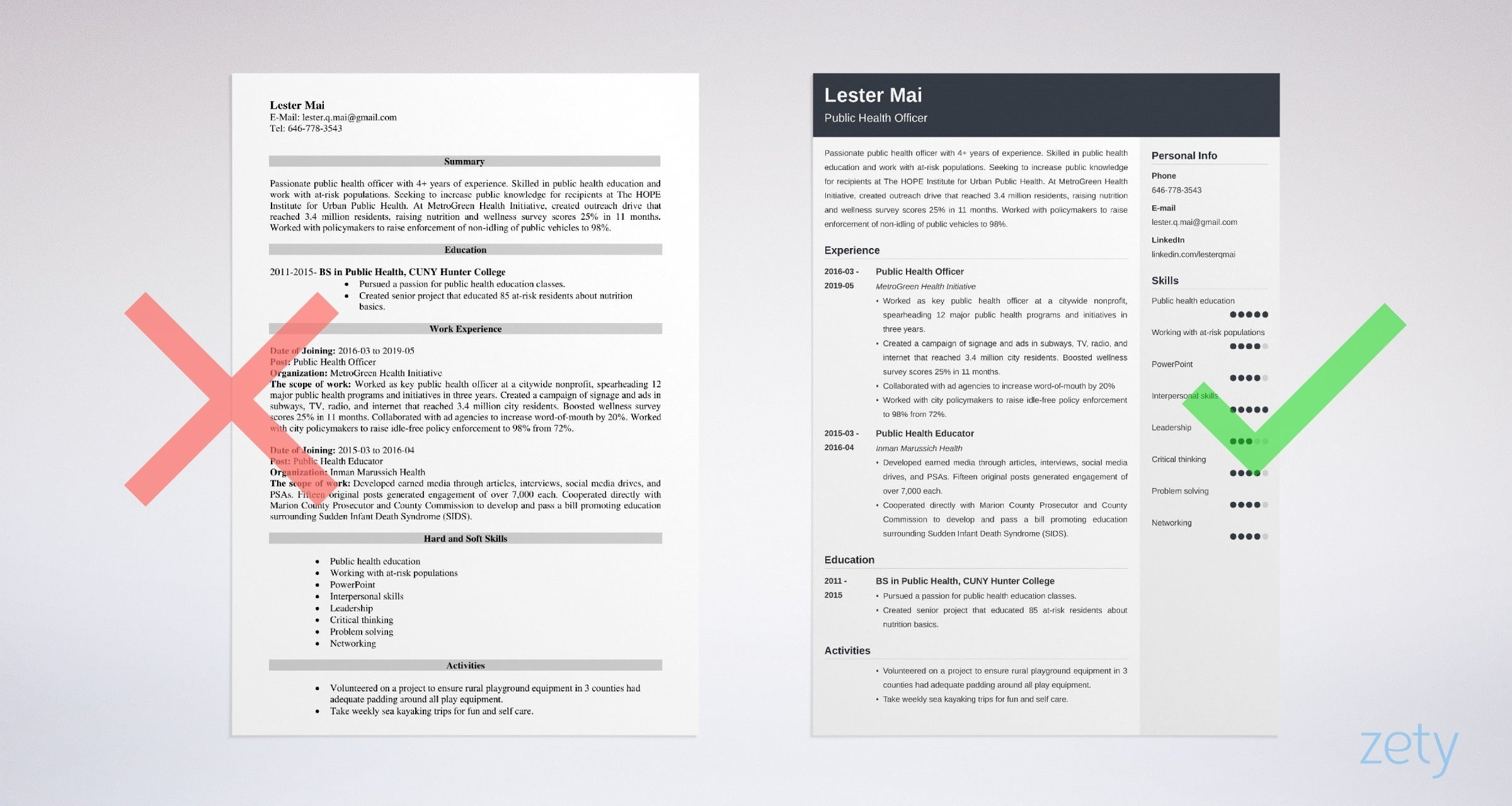 Sample Resume Health Care Middle Manager Public Health Resume Sample [lancarrezekiqobjective & Skills]