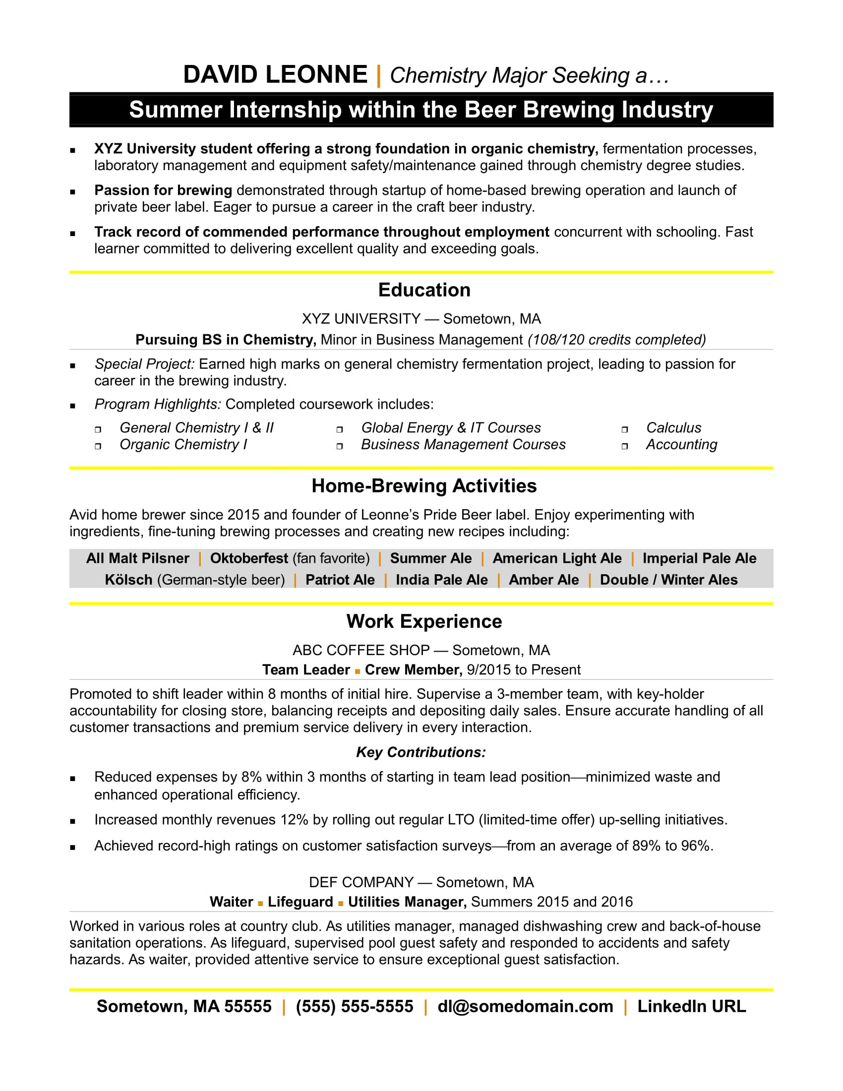 Sample Resume with Different Work Experience Resume for Internship Monster.com