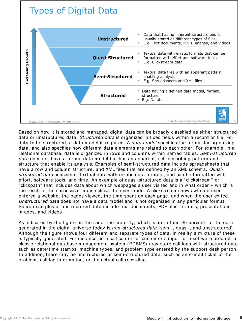 Sample Resume with Emc Rainfinity File Management Appliance Experience Information Storage and Management Version 3 Student Guide – Pdf …