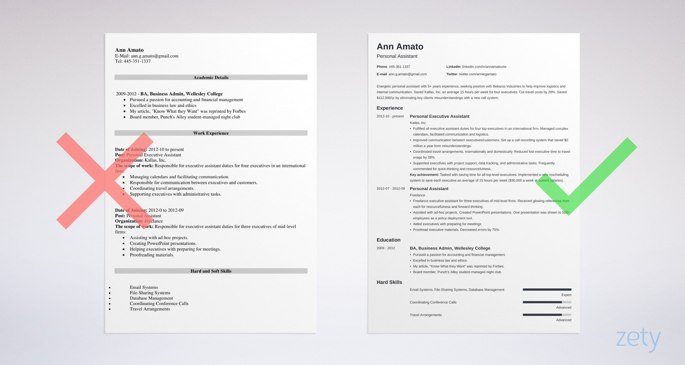 The Best Resume Samples for Students the 3 Best Resume formats to Use In 2022 (examples)