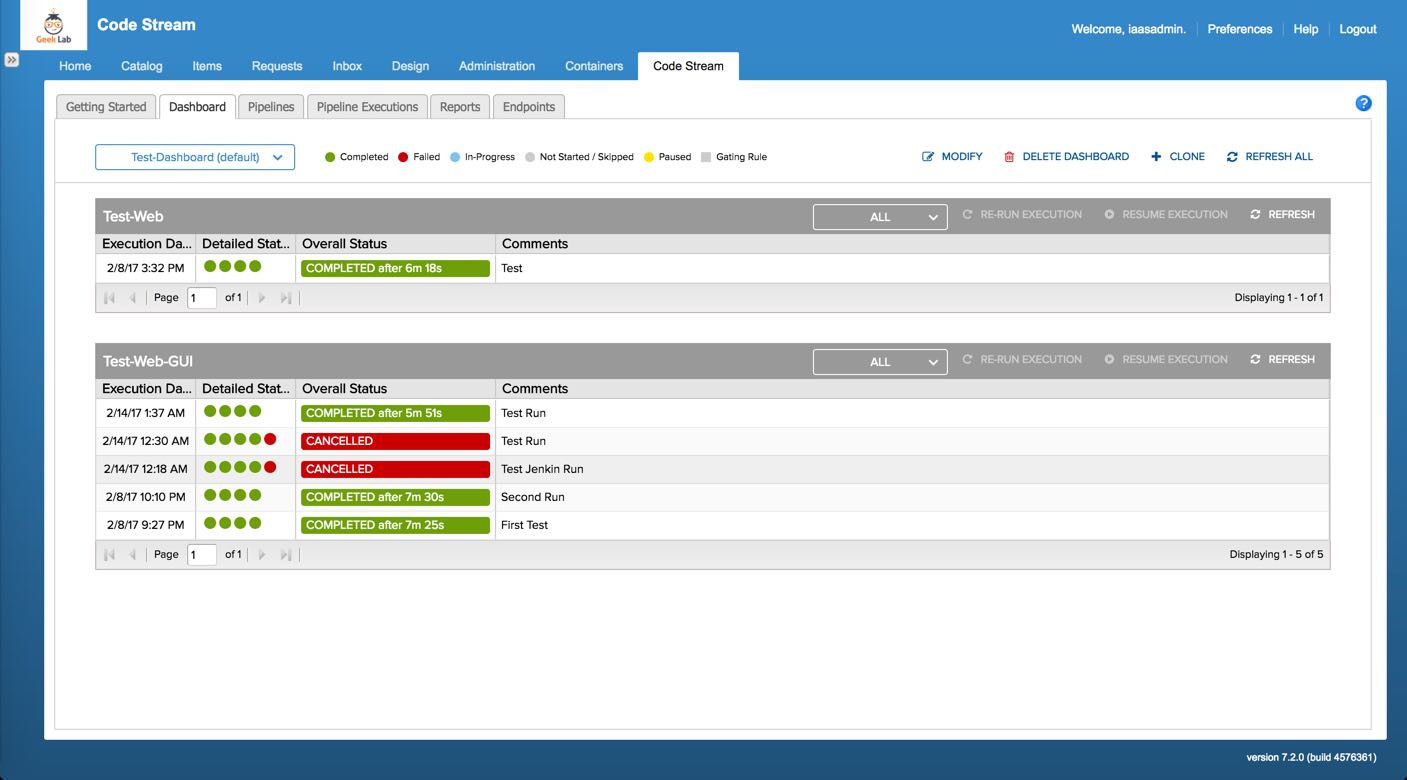 Vrealize Automation Experience Sample Of Resume Automating Infrastructure with Vrealize Code Stream (vrcs) and …