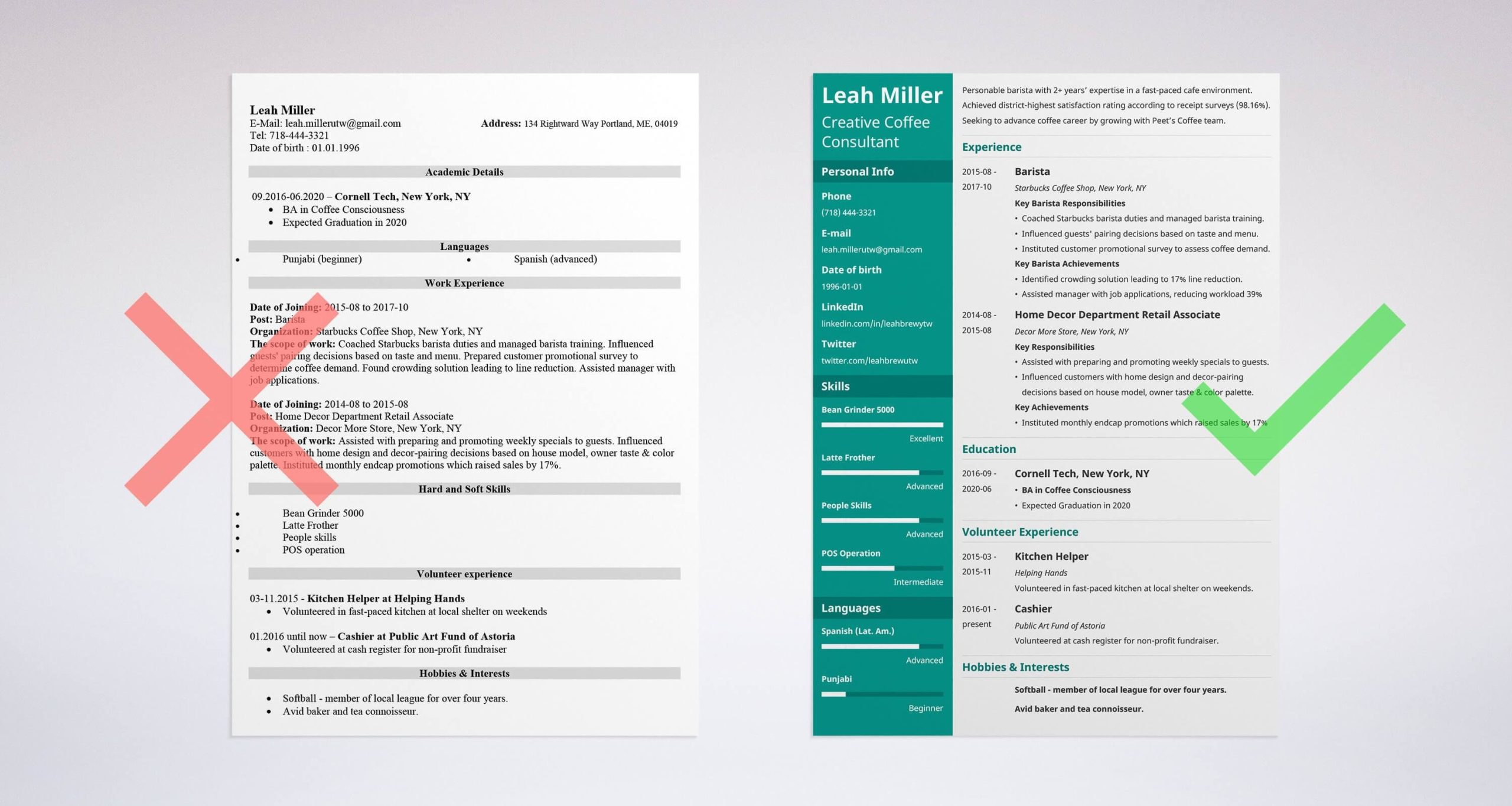 Barista Resume Samples with No Experience Barista Resume: 20lancarrezekiq Examples Of Job Descriptions & Skills