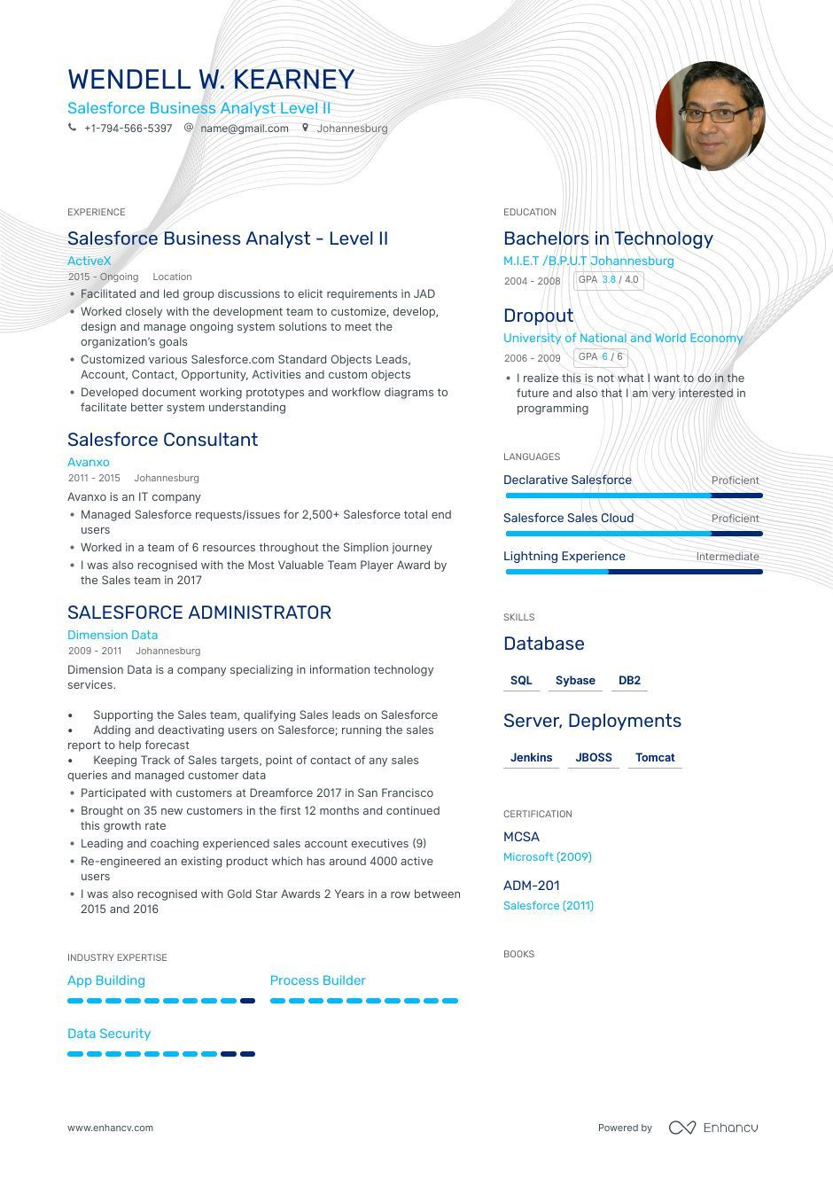 Business Analyst Sales force Sample Resume Salesforce Business Analyst Resume Guide Examples & Tips …