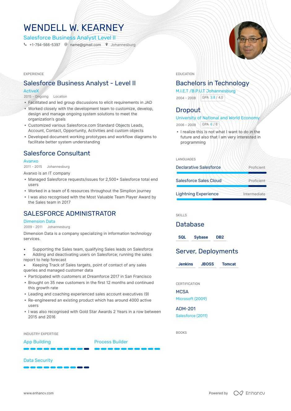 Business Analyst Salesforce Admin Sample Resume Salesforce Business Analyst Resume Business Analyst Salesforce Admin Sample Resume Salesforce Business Analyst Resume