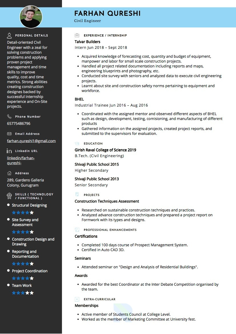 Civil Engineer Graduate Fresher Resume Sample Sample Resume Of Civil Engineer Graduate with Template & Writing …