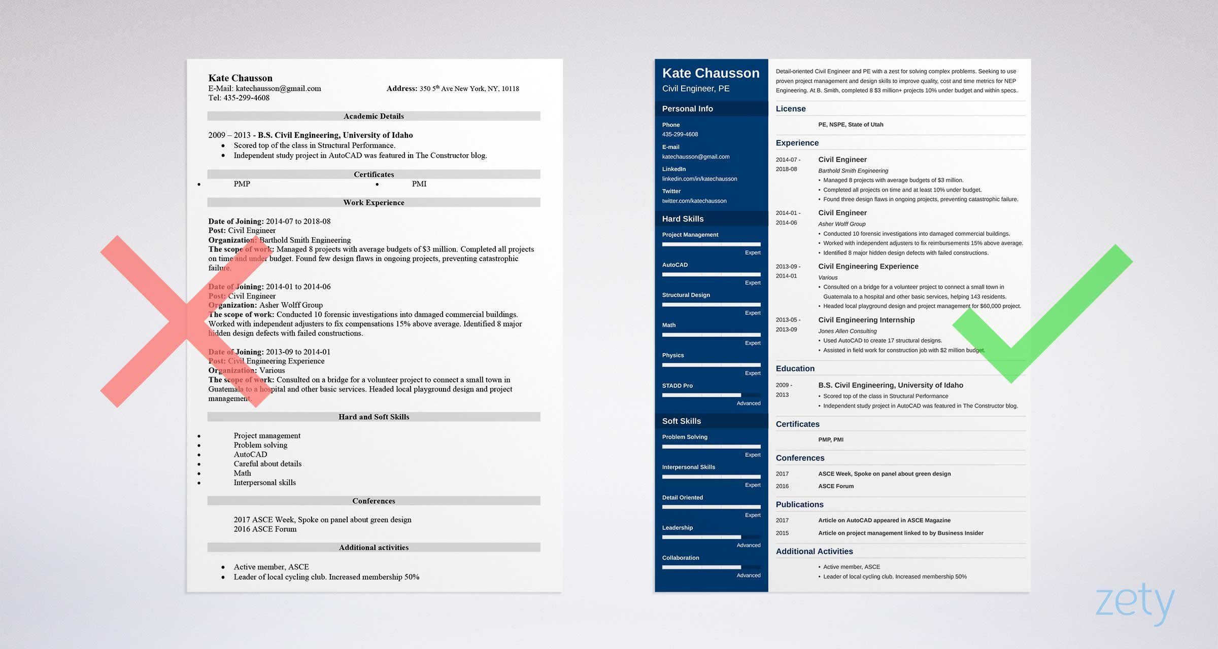 Civil Engineer Resume Sample for Freshers Civil Engineer Resume: Examples & Writing Guide (lancarrezekiqtemplate)