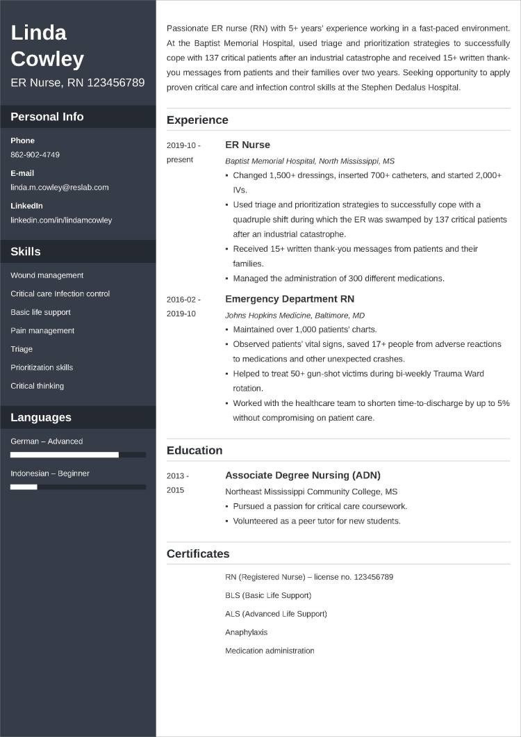 Emergency Room Registered Nurse Sample Resume Er / Emergency Room Nurse Resume [lancarrezekiqjob Description]