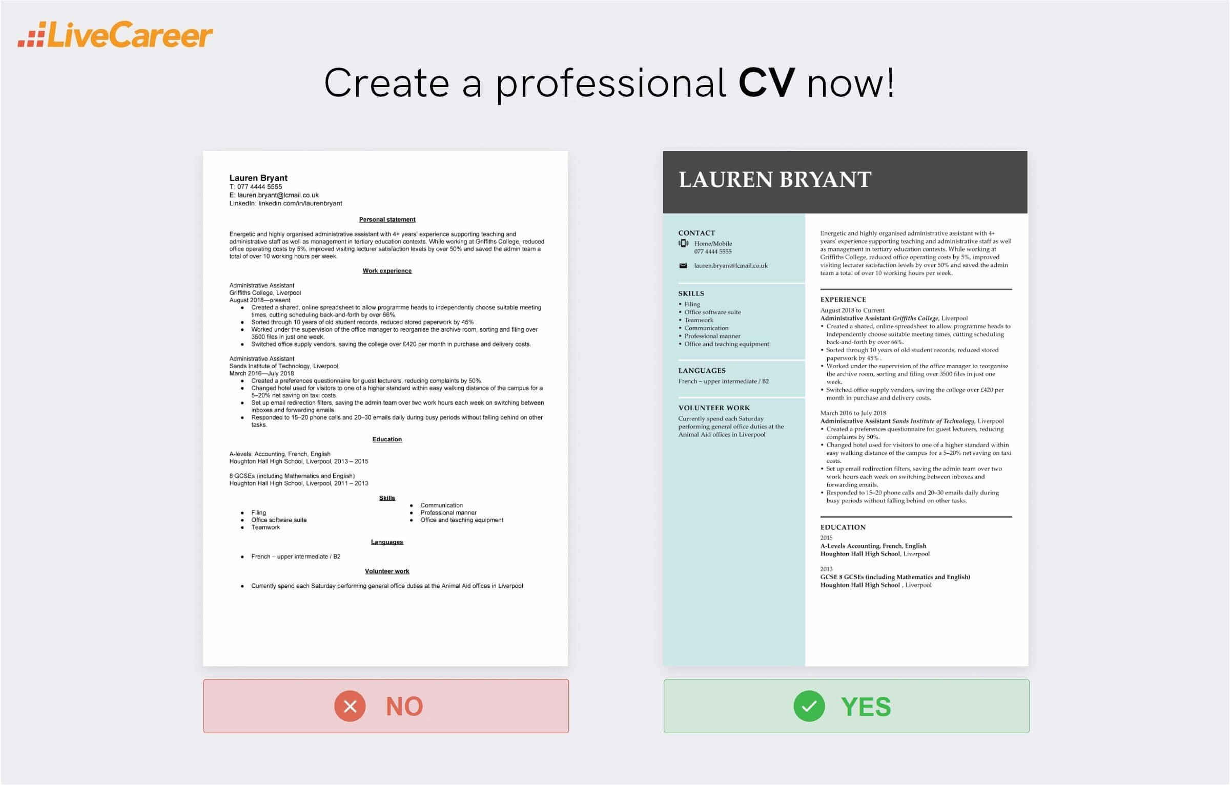 Last Line Resume Sample I Hereby Better Ways to Say Please Find attached My Cv (alternatives)