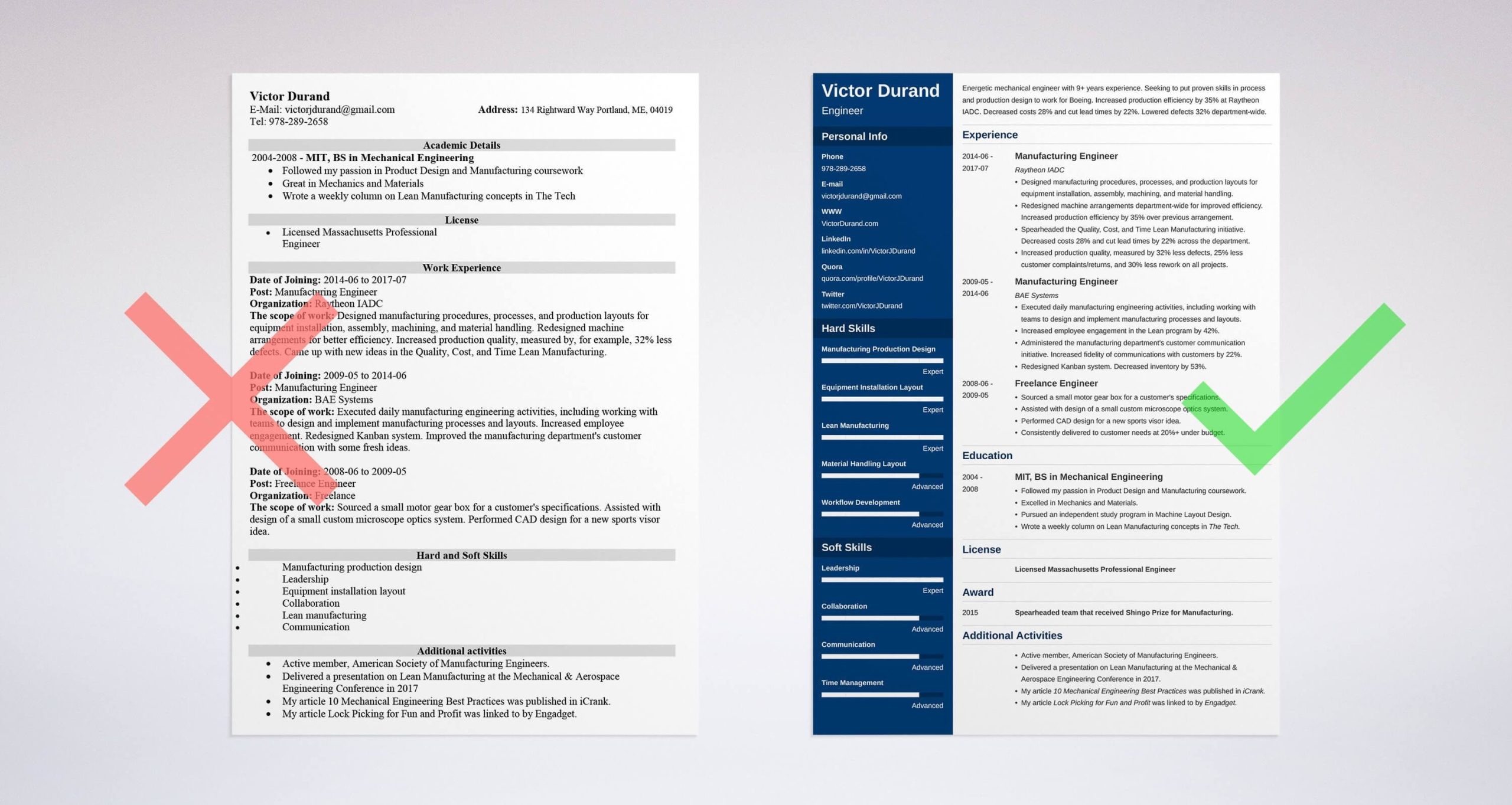 Professional Engineering Resume Samples for Freshers Engineering Resume Templates, Examples & format