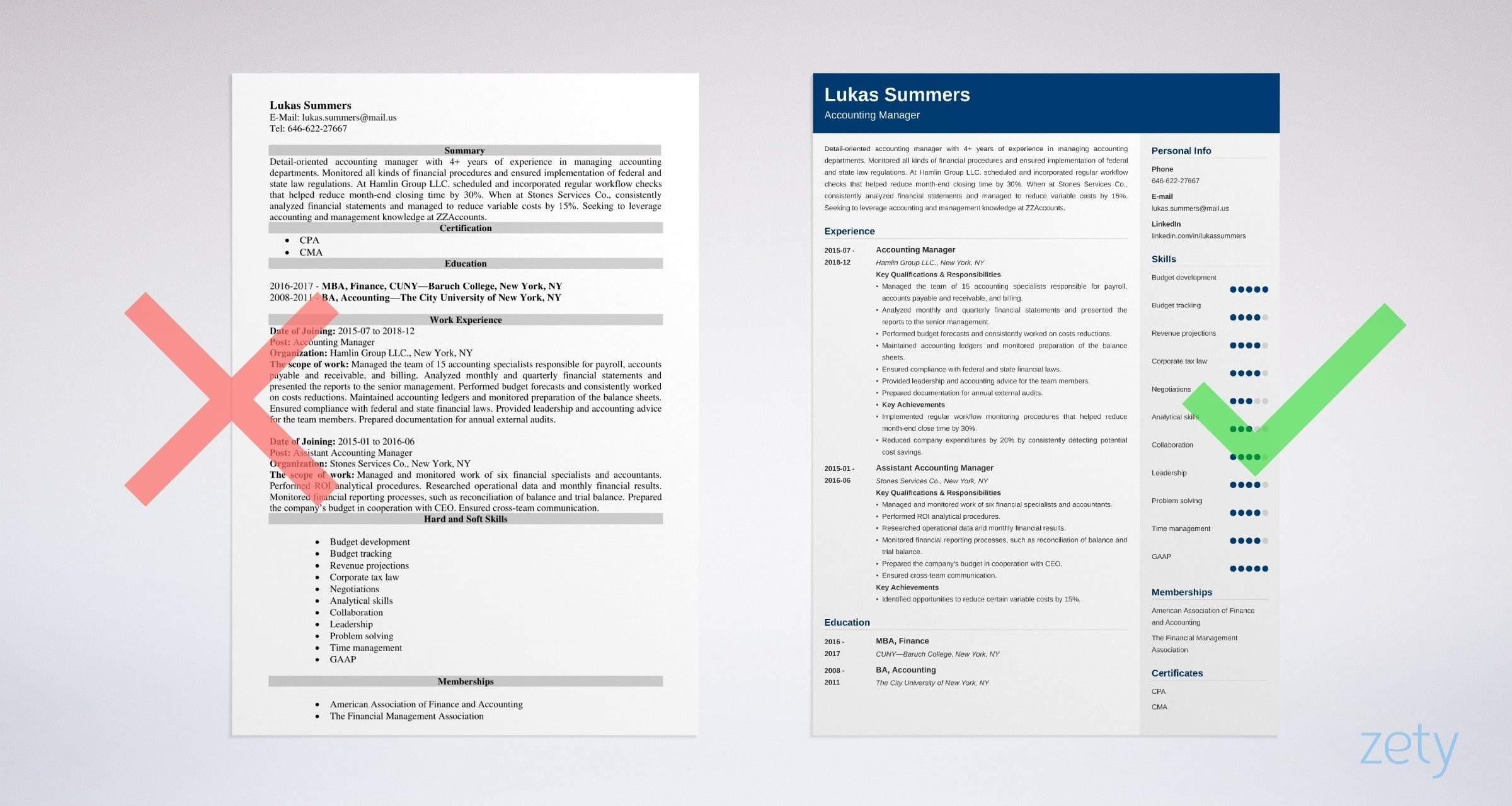 Resume Sample From A Finance Person Accounting Manager Resume Examples & Guide (20lancarrezekiq Tips)