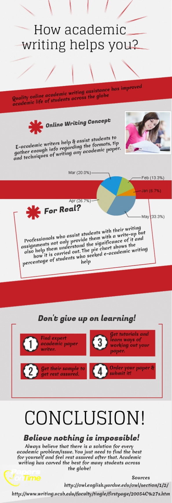 Sample Email to Send Resume for Jobple How Academic Writing Helps You? Infographic Academic Writing