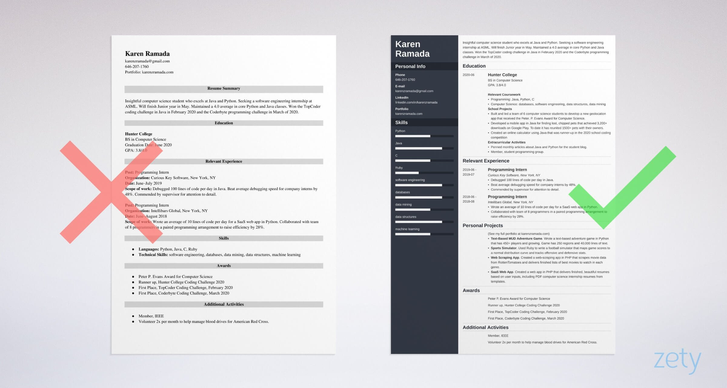 Sample Internship Resume for Computer Science Computer Science Internship Resume Template [cs Student]