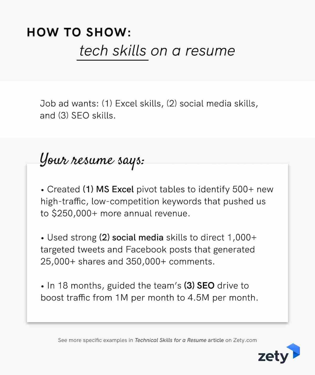 Sample Of Hard Skills In Resume Technical Skills for A Resume (tech Domain Skill Examples) Sample Of Hard Skills In Resume Technical Skills for A Resume (tech Domain Skill Examples)