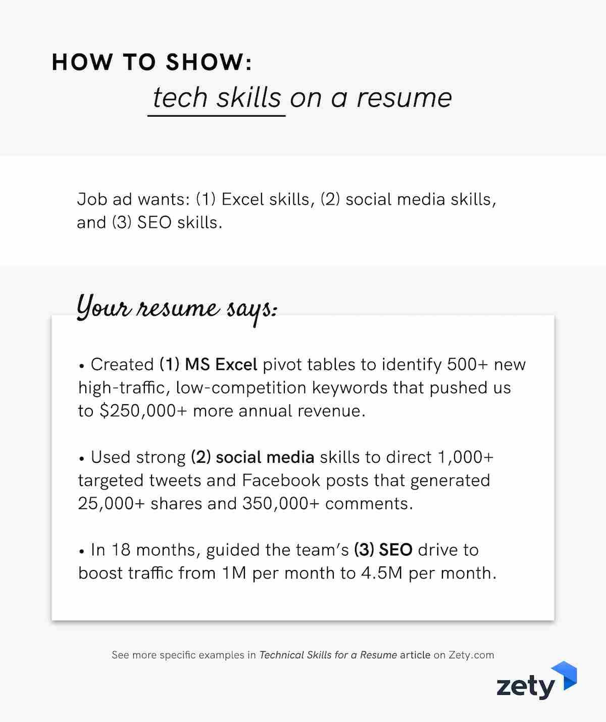 Sample Of Hard Skills In Resume Technical Skills for A Resume (tech Domain Skill Examples)