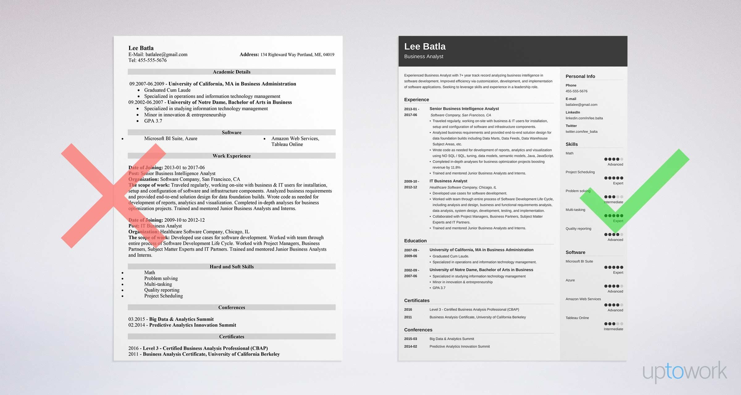 Sample Resume 1 Year Experience Businene Analyst Business Analyst Resume Business Analyst Resume Examples (lancarrezekiq Ba …