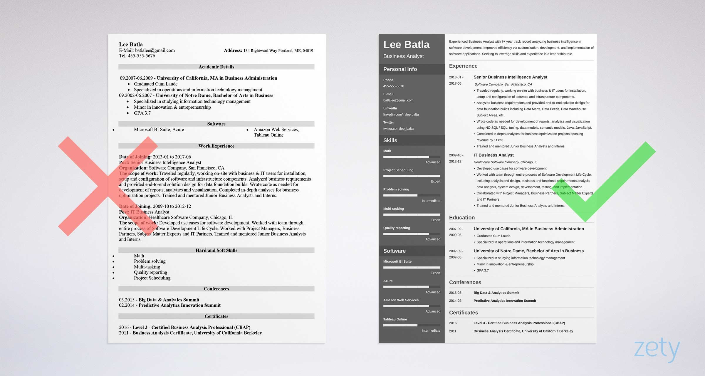 Sample Resume 1 Year Experience Businene Analyst Business Analyst Resume Business Analyst Resume Examples (lancarrezekiq Ba …