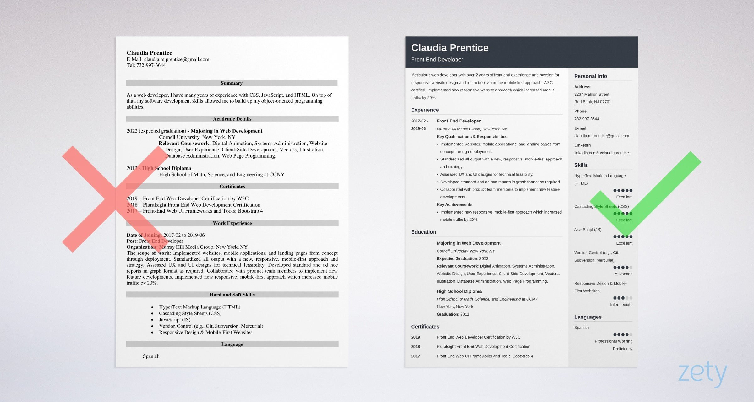 Sample Resume 1 Year Experience In Frontend Front End Developer Resume Example & Guide (20lancarrezekiq Tips)
