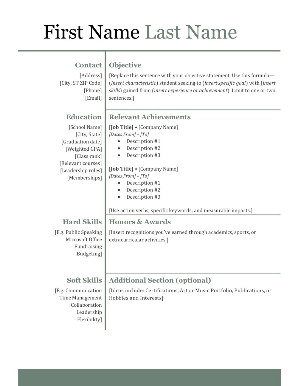 Sample Resume Education Section High School How to Write An Impressive High School Resume â Shemmassian …
