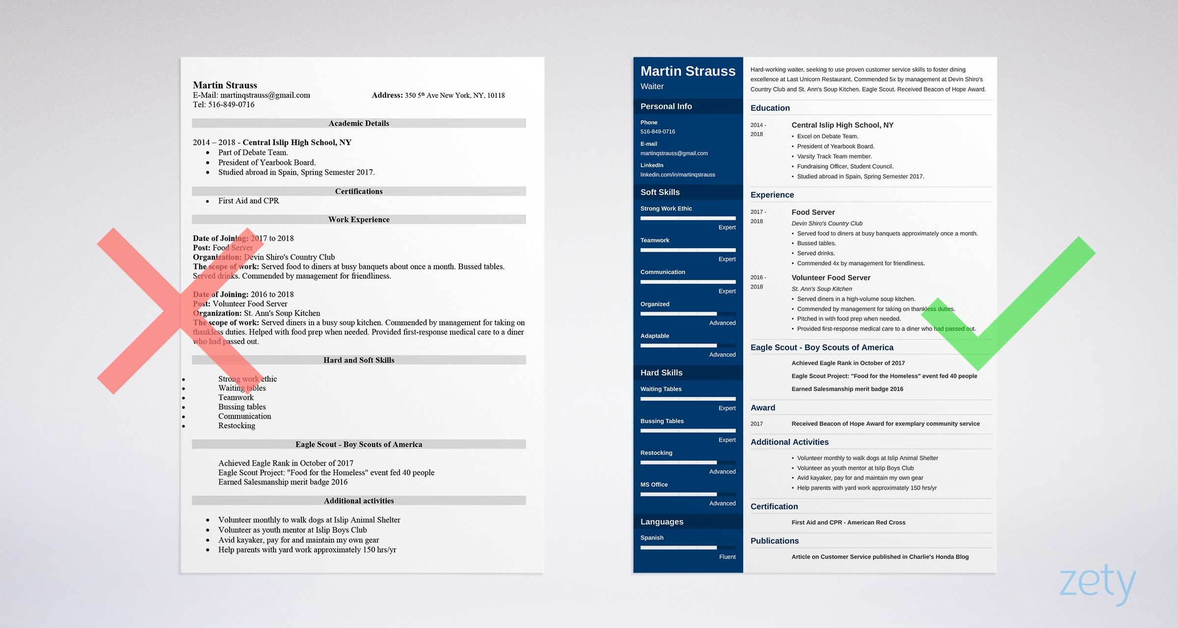 Sample Resume for A Teen Volunteer In Red Cross Teenager Resume Examples (also with No Work Experience)