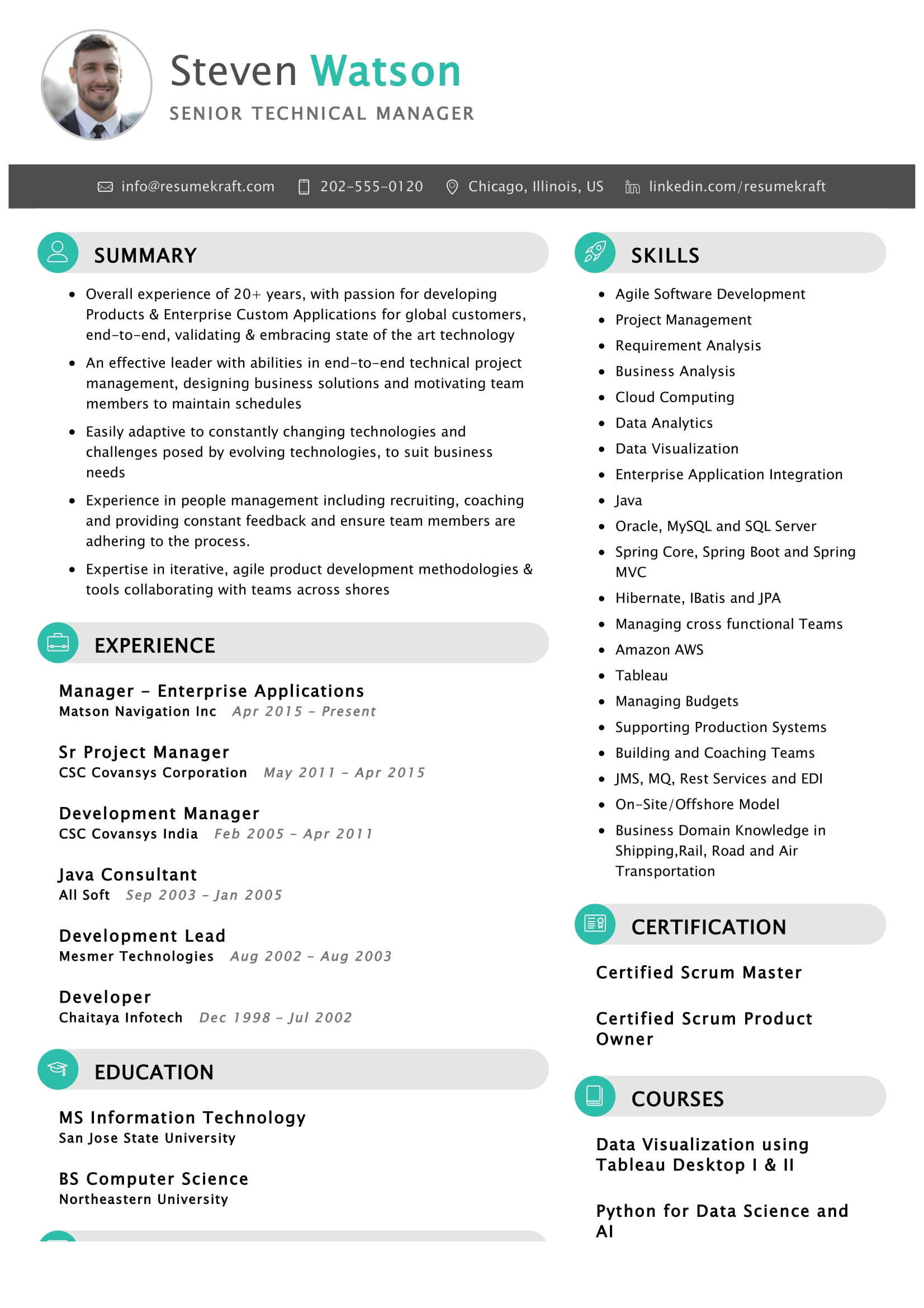 Sample Resume for A Terminal Manager Senior Technical Manager Resume Sample 2022 Writing Tips …