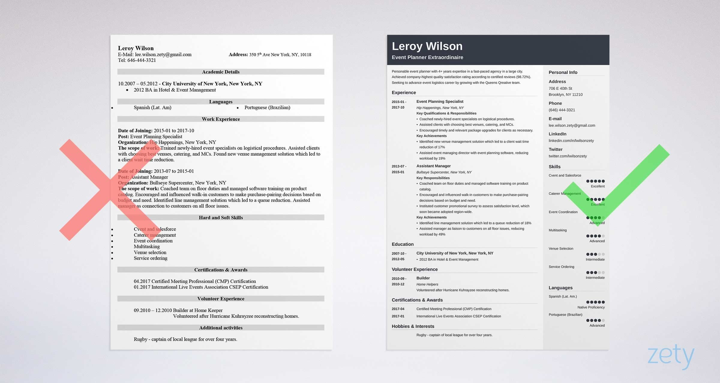 Sample Resume for event Coordinator Position event Planner Resume Sample & Job Description