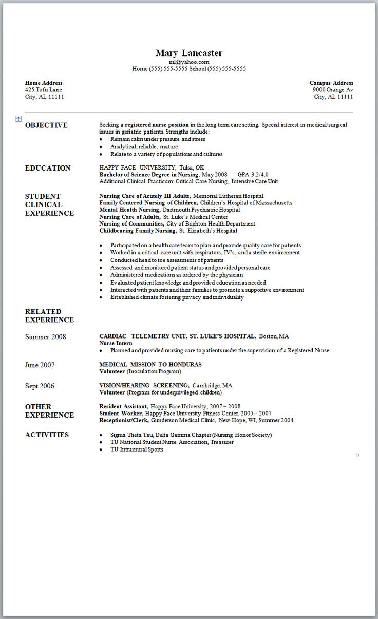 Sample Resume for Graduate Nursing Student Resume Templates Nursing Graduates , #graduates #nursing #resume …